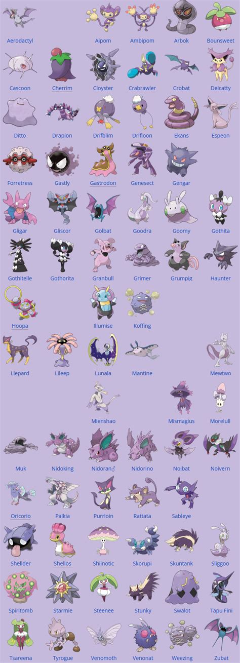 pokemon morado|pokemon morado nombre.